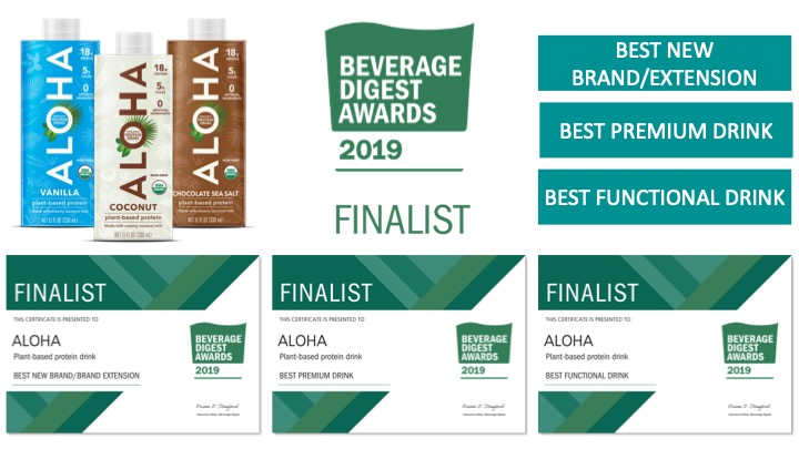 Ad by aloha.com