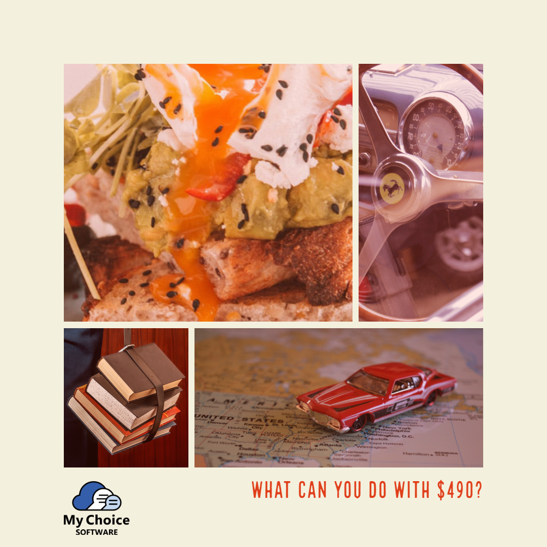 Ad by mychoicesoftware.com