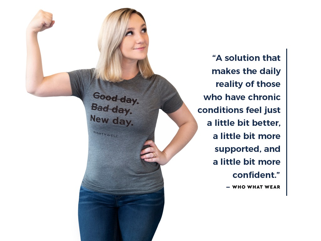 Ad by mighty-well.com