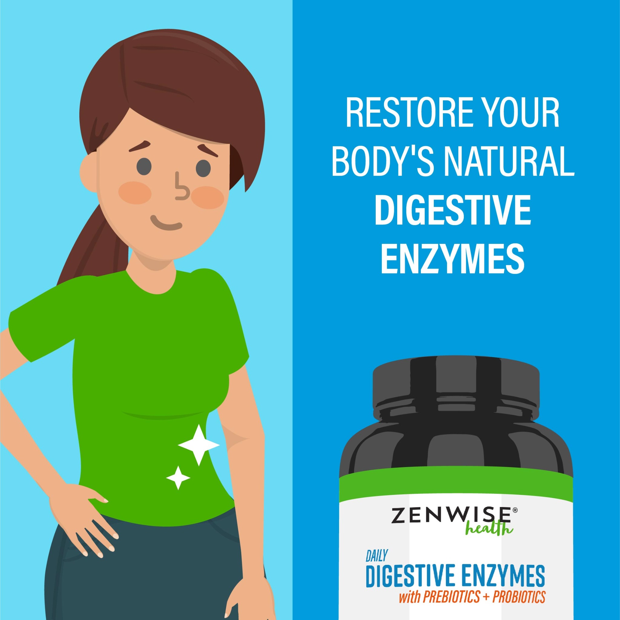 Ad by zenwisehealth.com