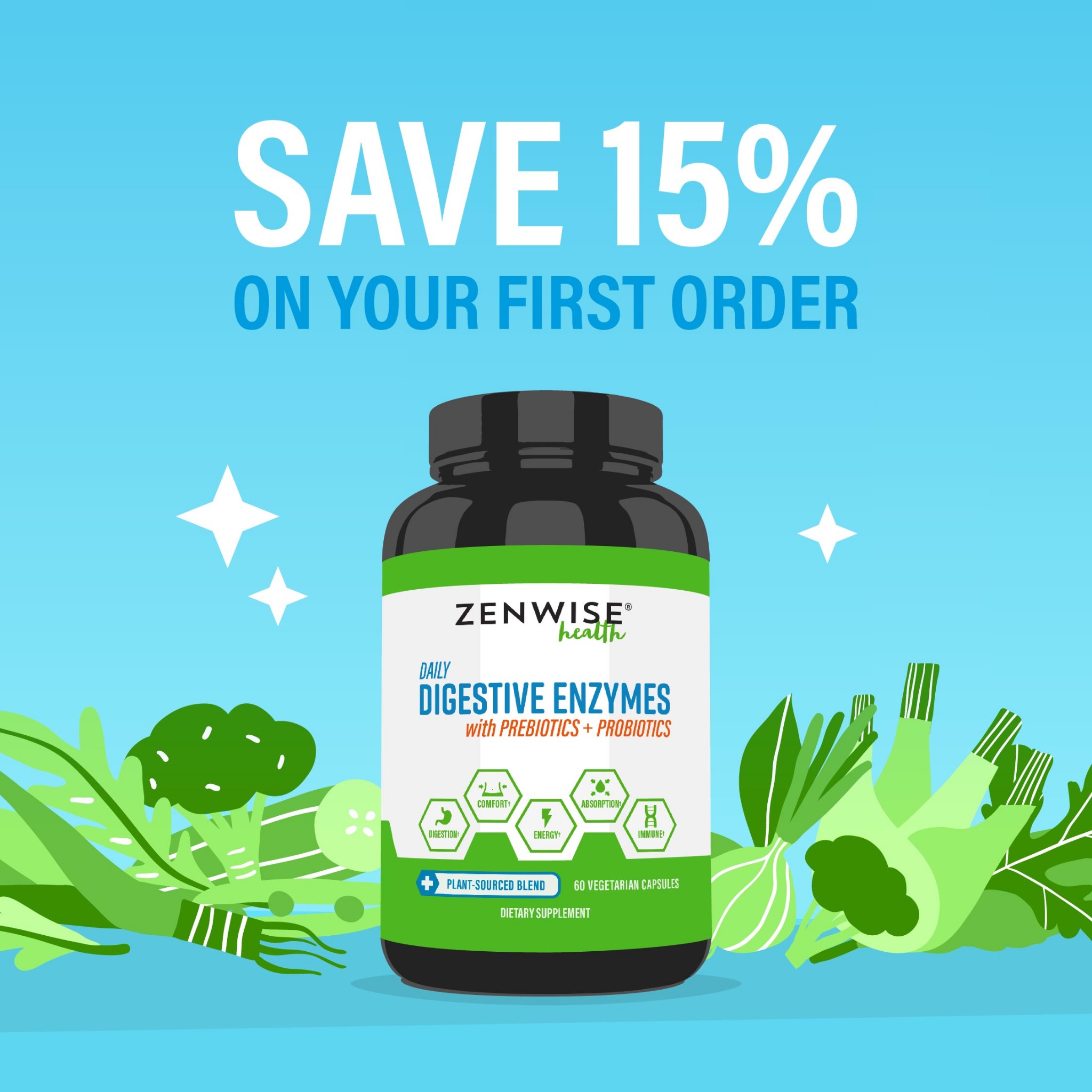 Ad by zenwisehealth.com