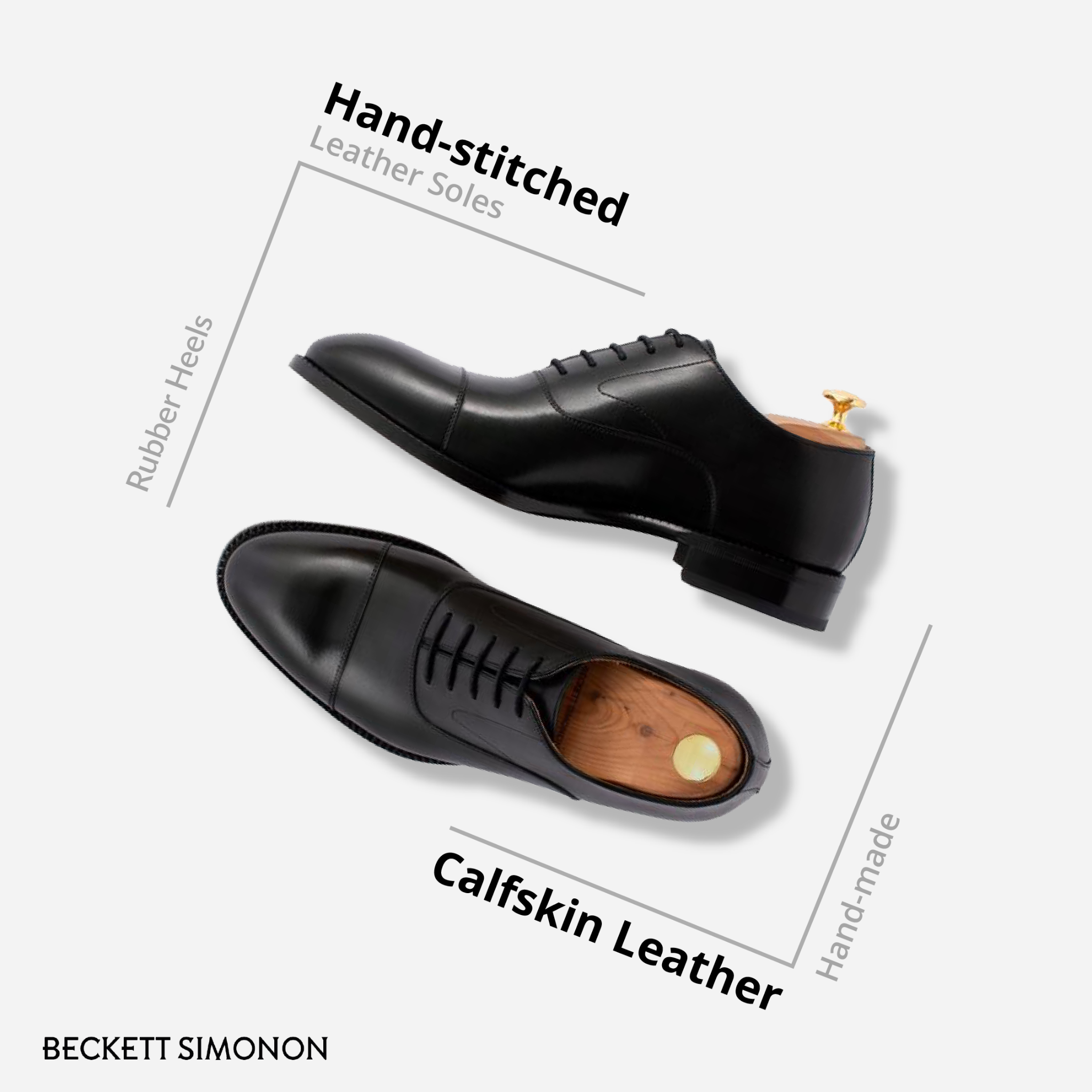 Ad by beckettsimonon.com