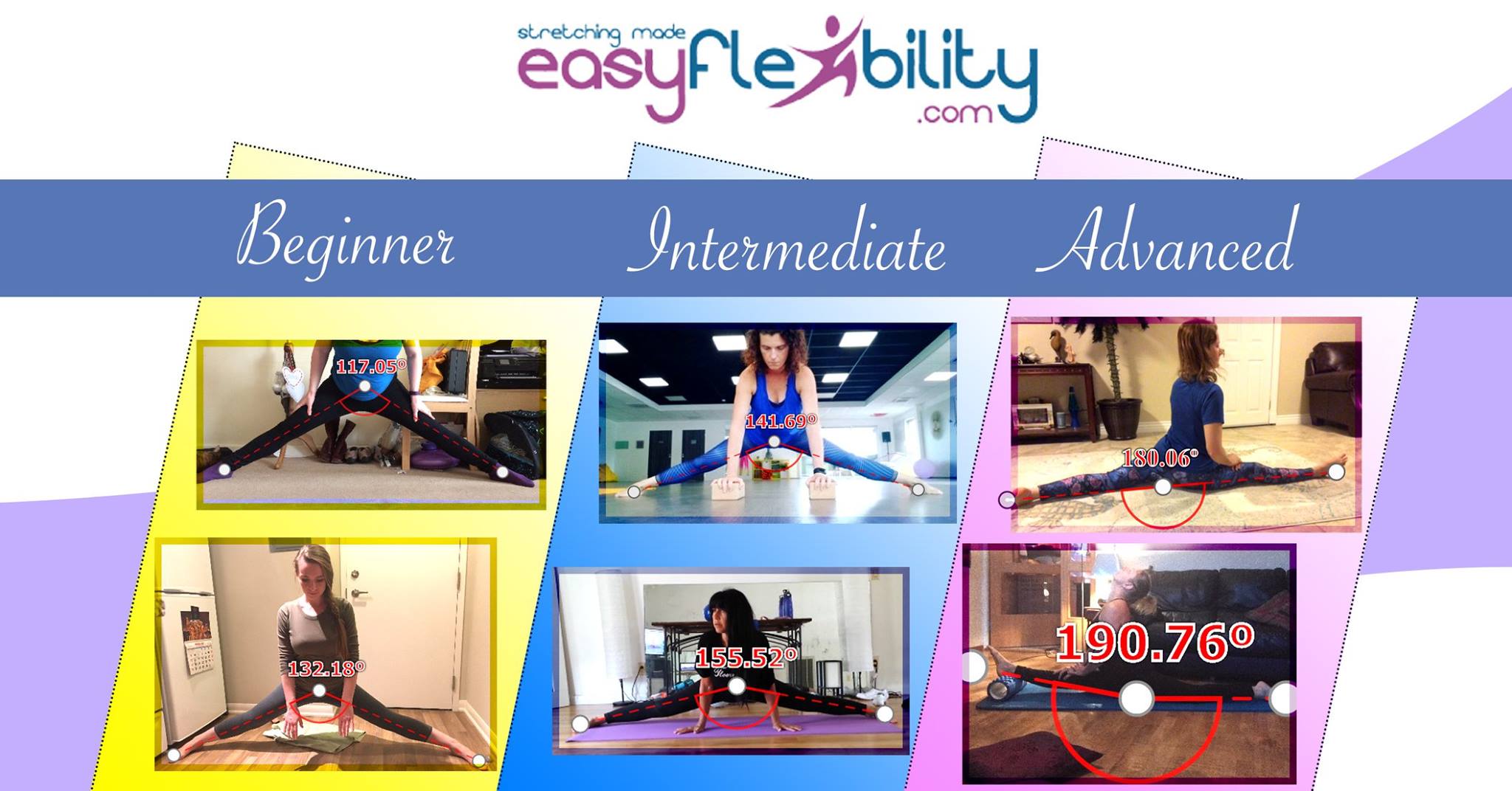Ad by easyflexibility.com
