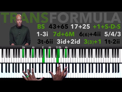 Ad by prettysimplemusic.com