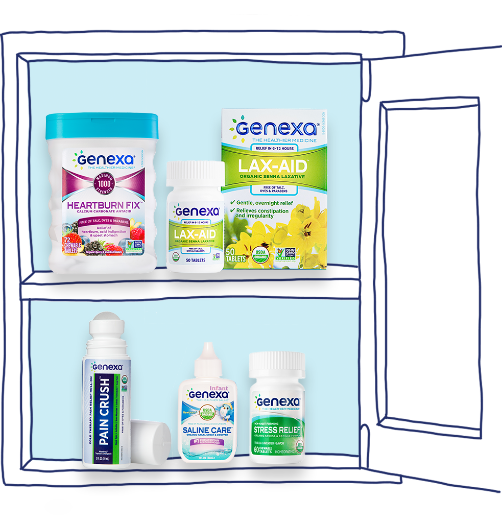 Ad by genexahealth.com