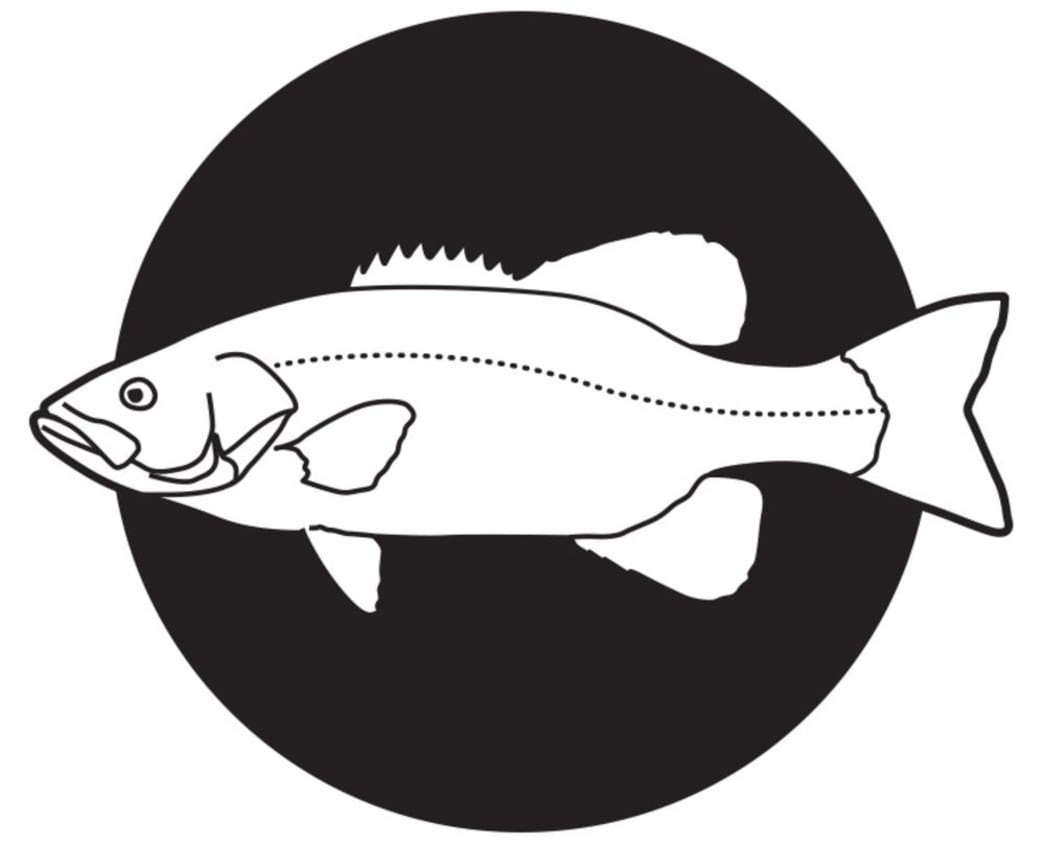 Ad by filthyanglers.com