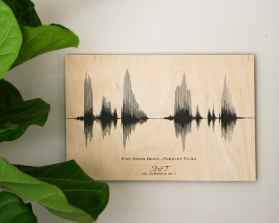 Ad by artsyvoiceprint.com