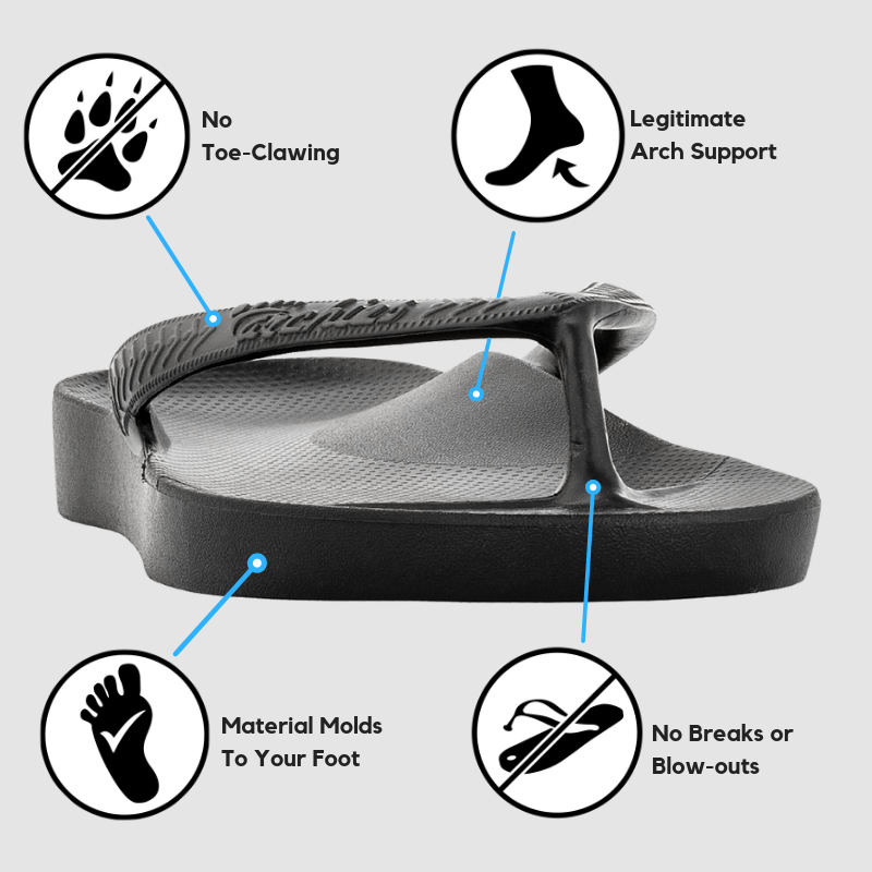 Ad by archiesfootwear.com