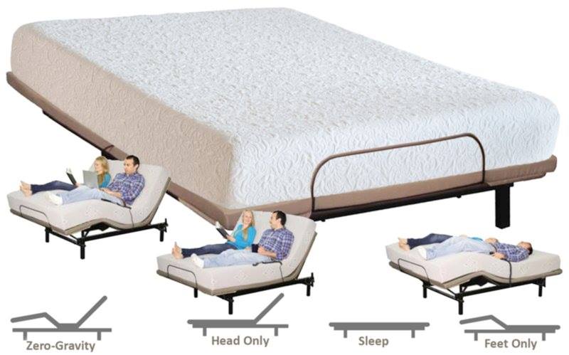 Ad by northbaydiscountfurniture.com