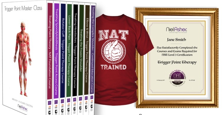 Ad by frozenshoulder.com