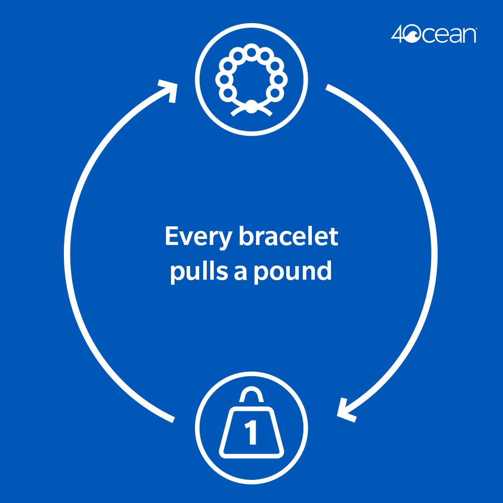 Ad by 4oceanbracelets.com