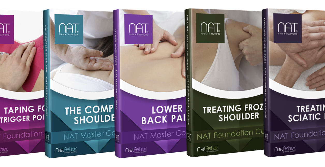 Ad by rotatorcuffshoulder.com