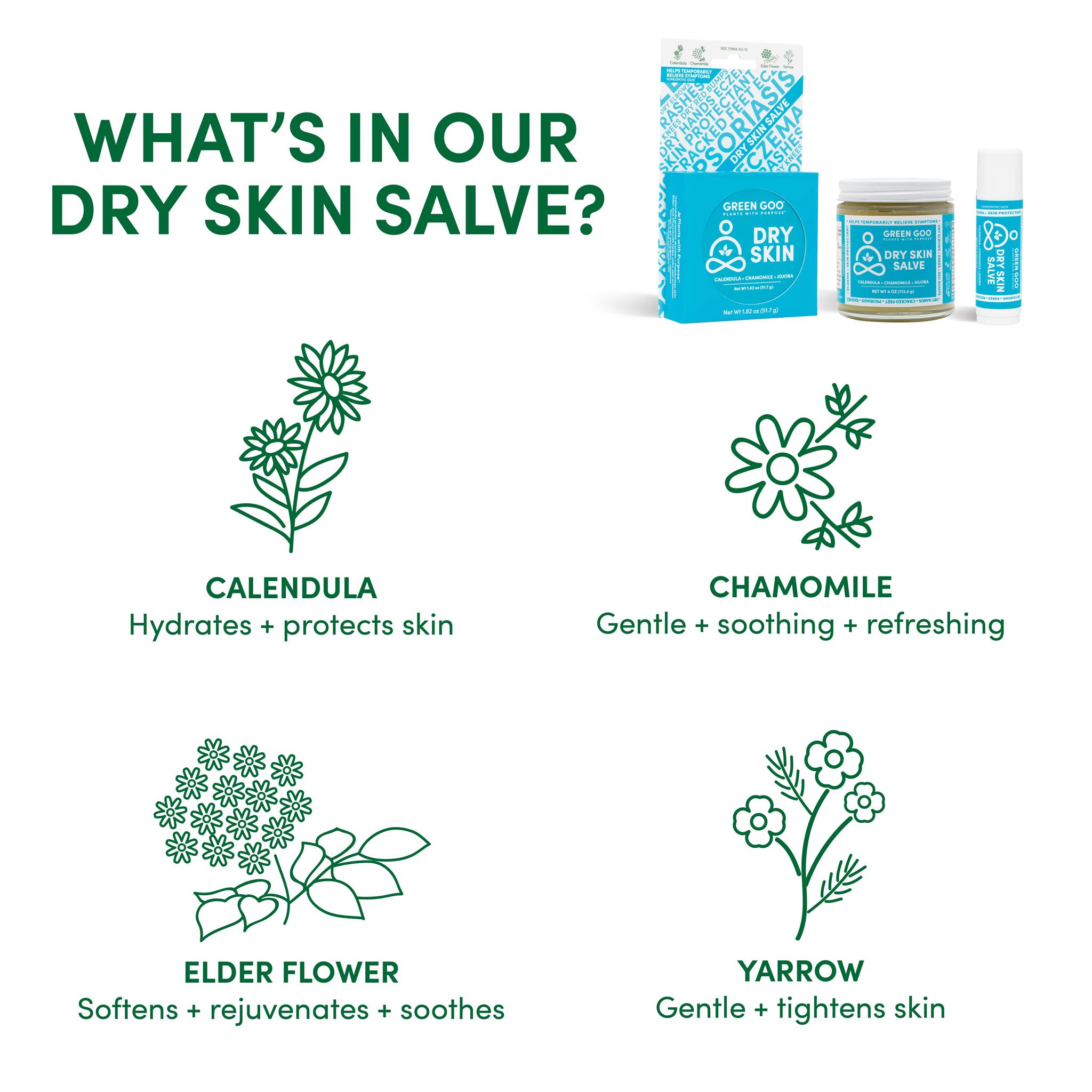 Ad by sierrasageherbs.eu