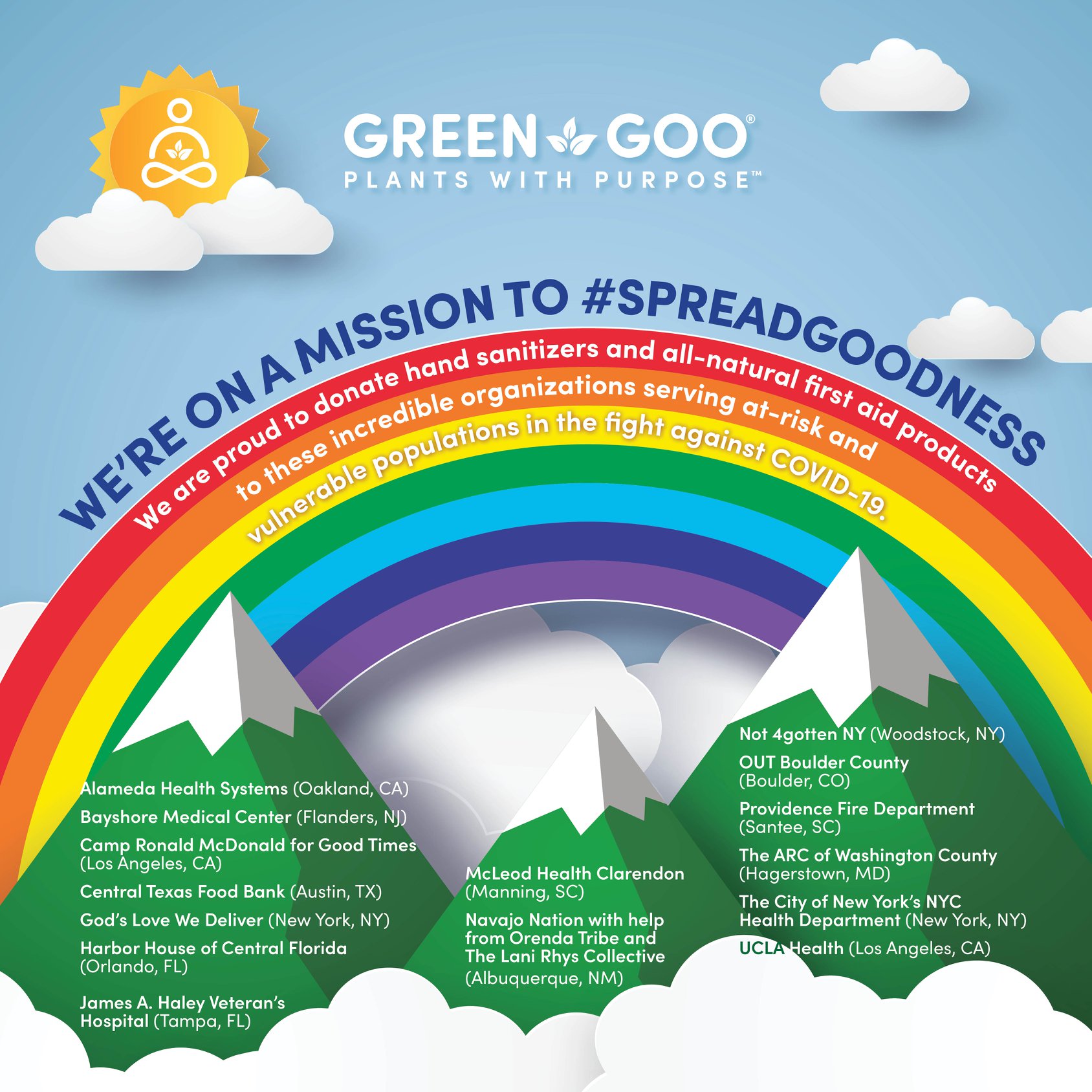 Ad by sierrasageherbs.global