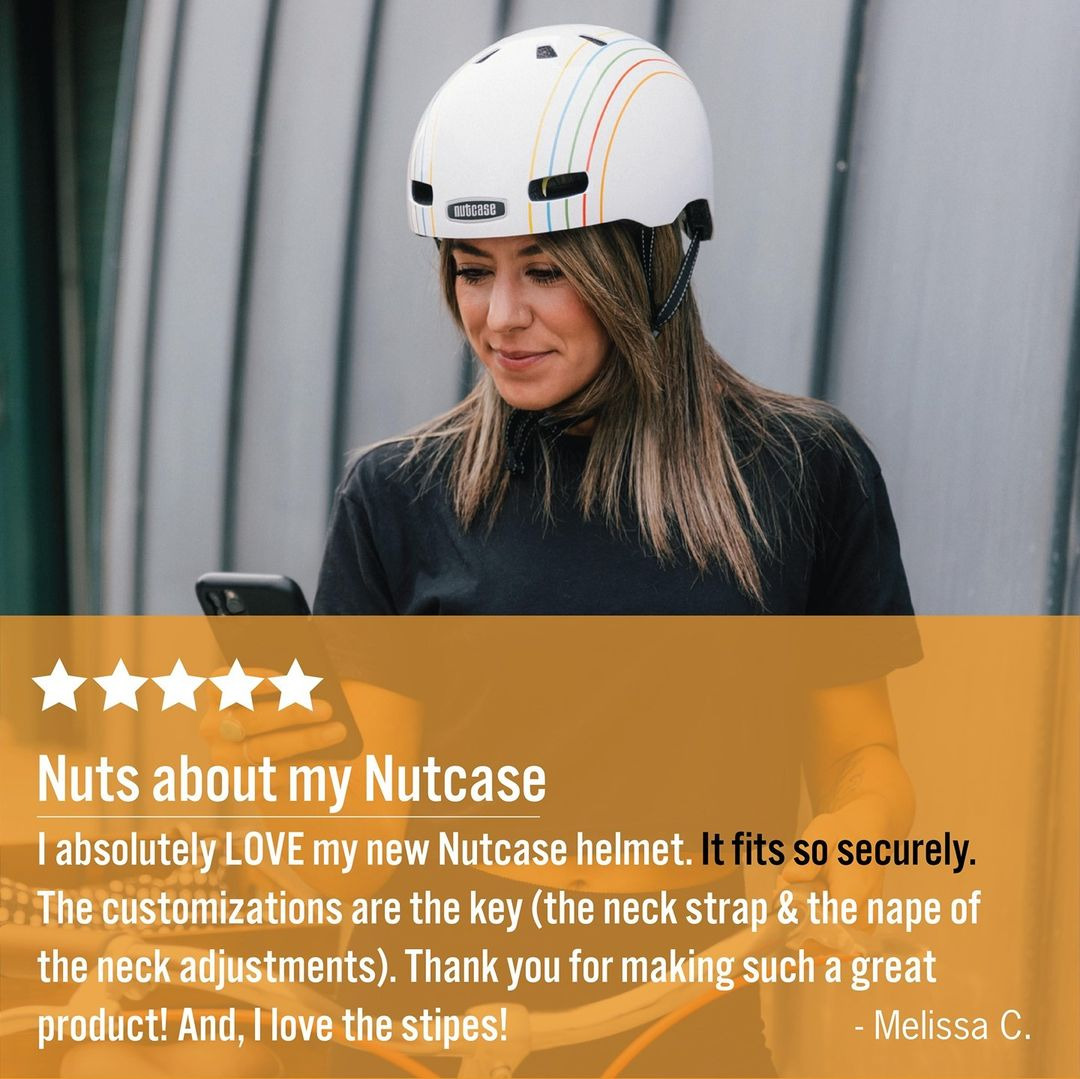 Ad by nutcasehelmets.com